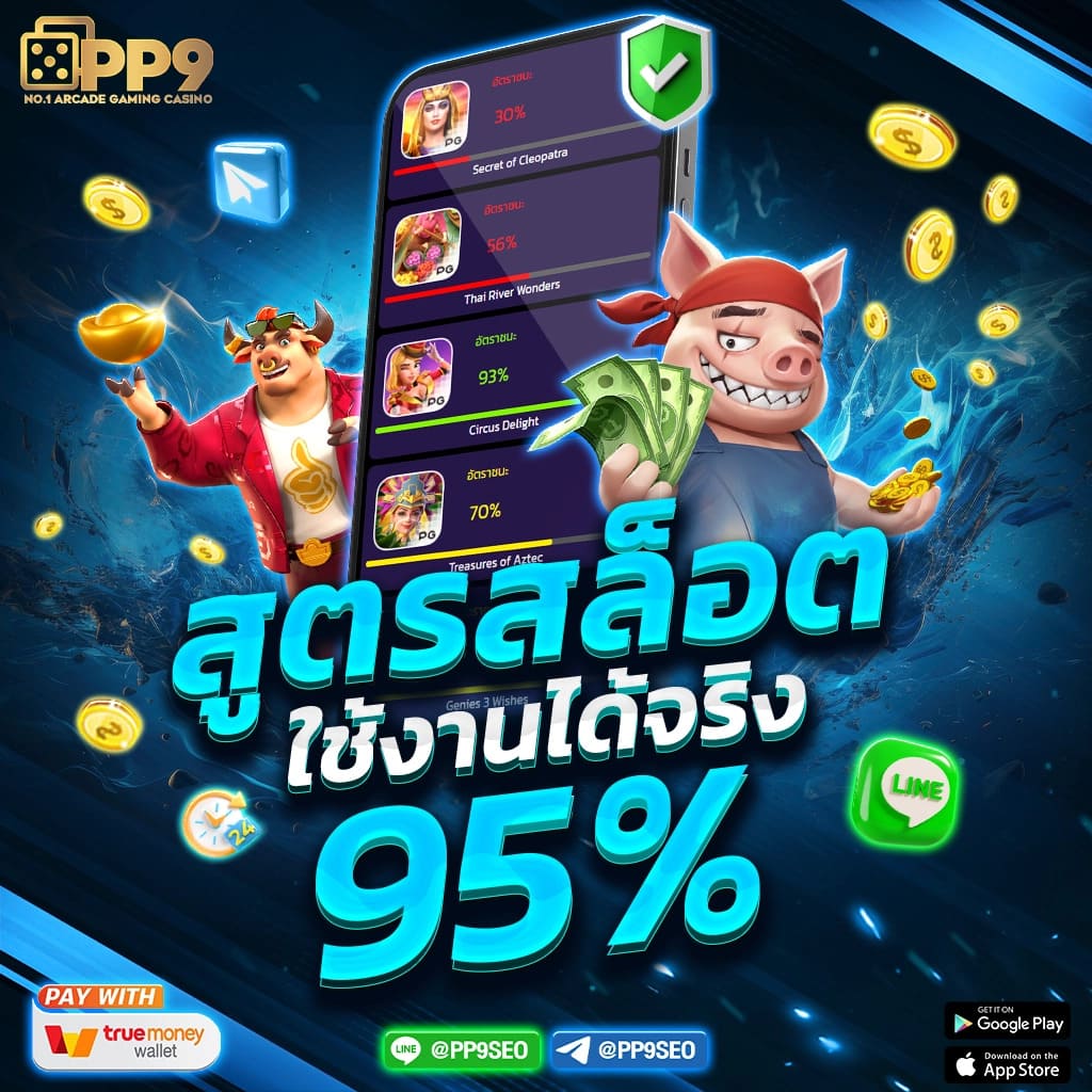 สล็อตที่เชื่อถือได้ 77 เว็บไซต์สำหรับการเล่น DINDAN SLOT